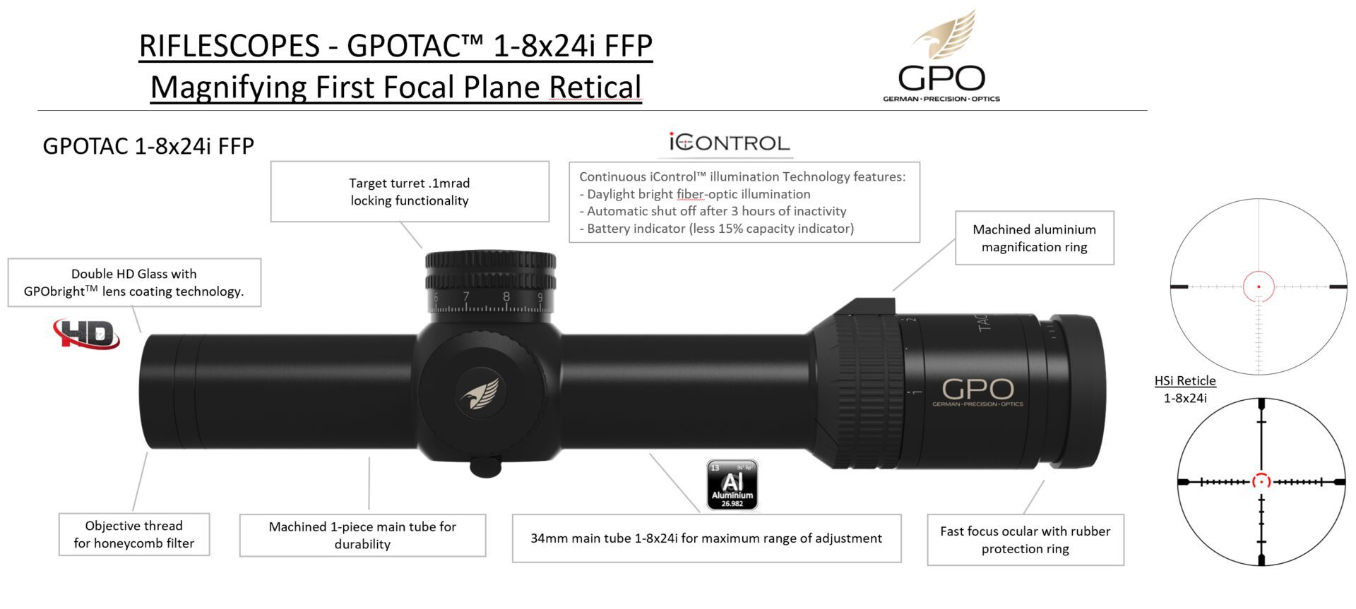 German Precision Optics USA Introduces the New GPOTAC™ 1-8x24i FFP ...